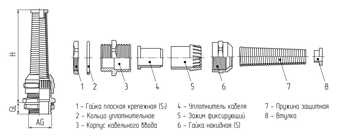 Ввод кабельный латунный MGM-R 25 (13-18 мм) (Fortisflex) (88630)