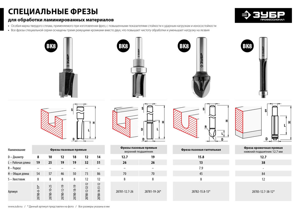 Фреза пазовая прямая 12?32 мм хвостовик 12 мм ЗУБР Профессионал 28780-12-32-12