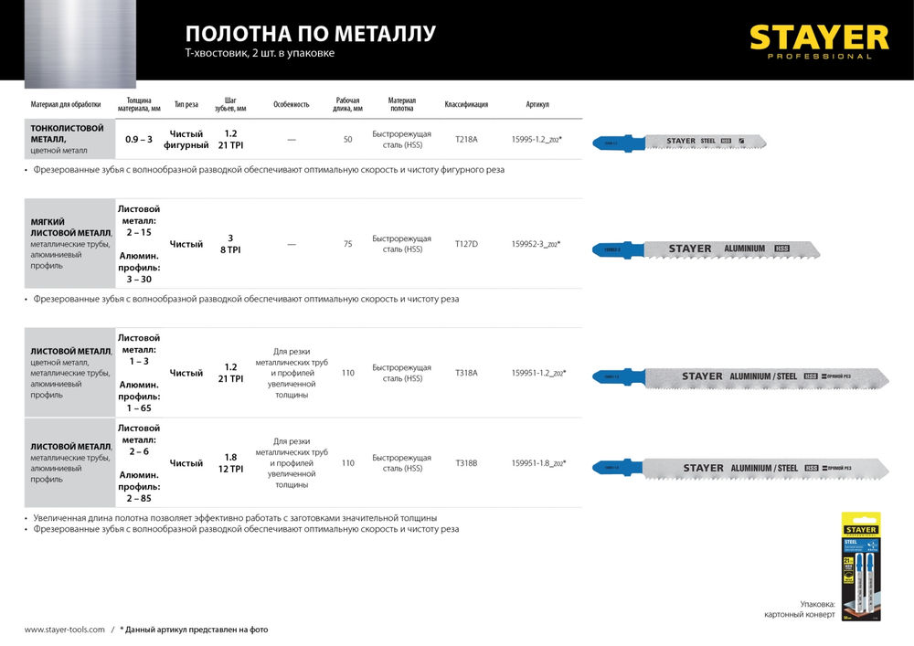 Полотна для лобзика 2 шт, 50 мм / 1.2 мм, T-хвост., HSS сталь, фигурный рез по металлу толщиной 0.9-3 мм T218A STAYER 15995-1.2