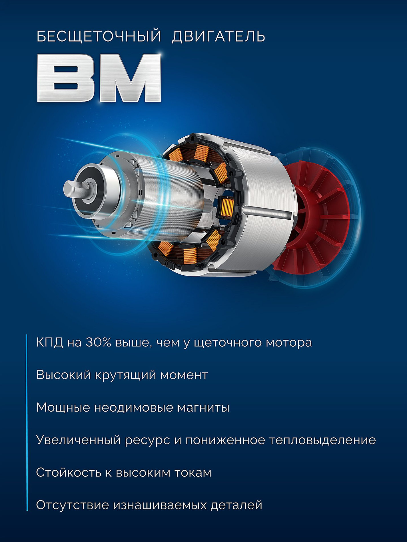 ЗУБР 20 В, 350 Н·м, 2 АКБ LMS (4 А·ч), бесщеточный ударный гайковерт, кейс, ПРОФЕССИОНАЛ (GB-350-42)