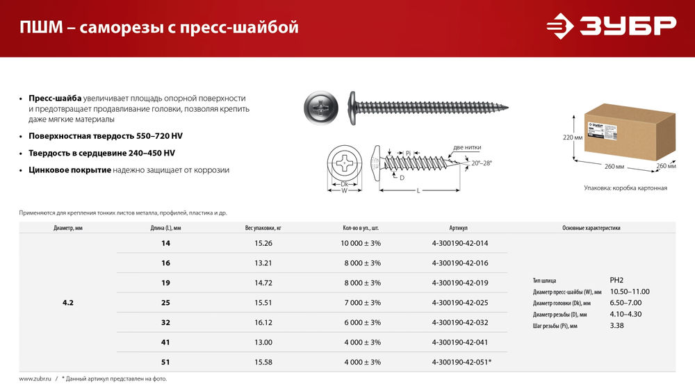 Саморез с пресс-шайбой 14 х 4.2 мм, цинк, 15.26 кг ЗУБР ПШМ 4-300190-42-014_z01