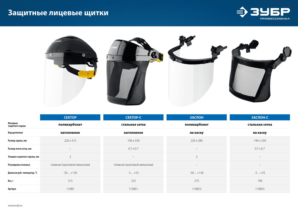 Щиток защитный лицевой ударопрочный экран 2 мм, устойчивый к царапинам и истиранию, с храповиком ЗУБР Профессионал 11085_z01