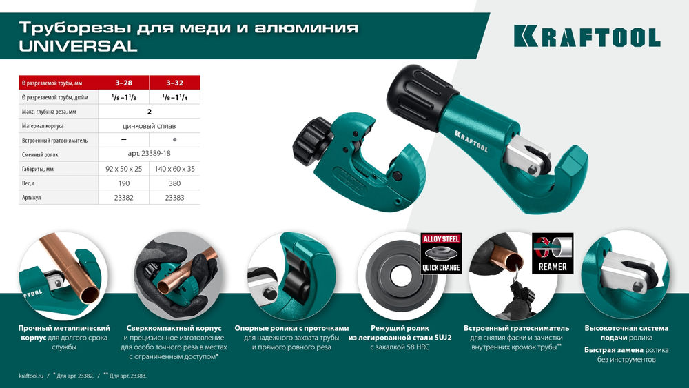 Труборез для меди и алюминия Universal-28, 3–28 мм KRAFTOOL 23382_z02