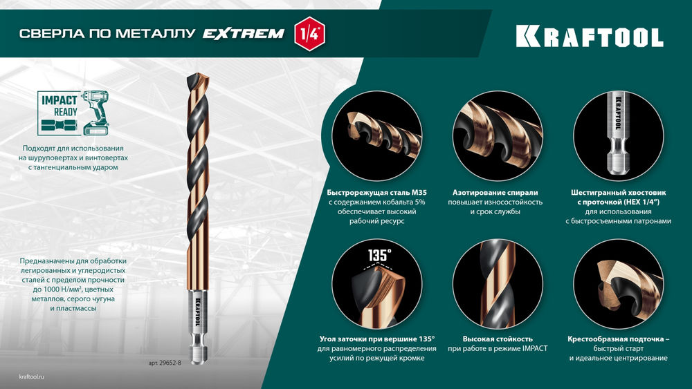 Сверло по металлу для винтовёртов и шуруповертов IMPACT READY НЕХ-1/4, d 12.0 х 151 мм KRAFTOOL 29652-12