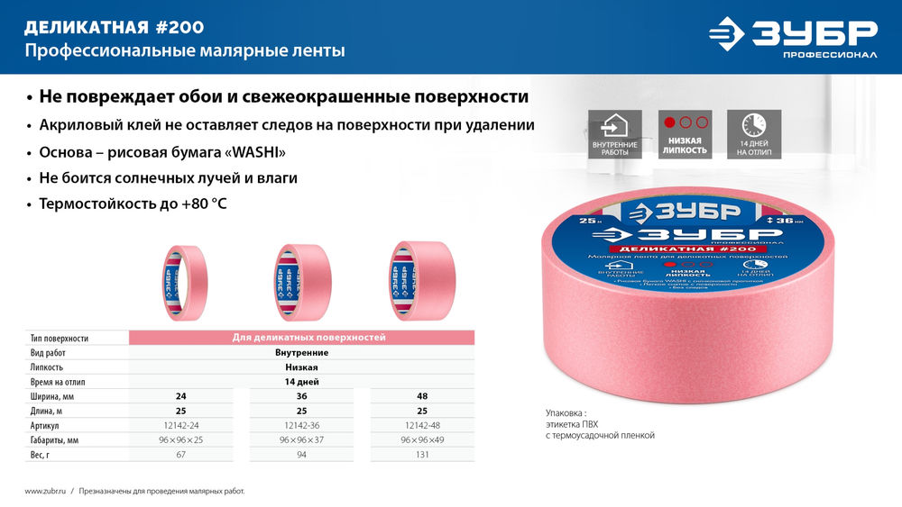 Лента малярная №200, 36 мм x 25 м, для деликатных и недавно окрашенных поверхностей ЗУБР Профессионал 12142-36