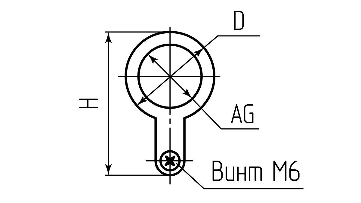 Кольцо заземления латунное КЗ-М25 (Fortisflex) (88656)