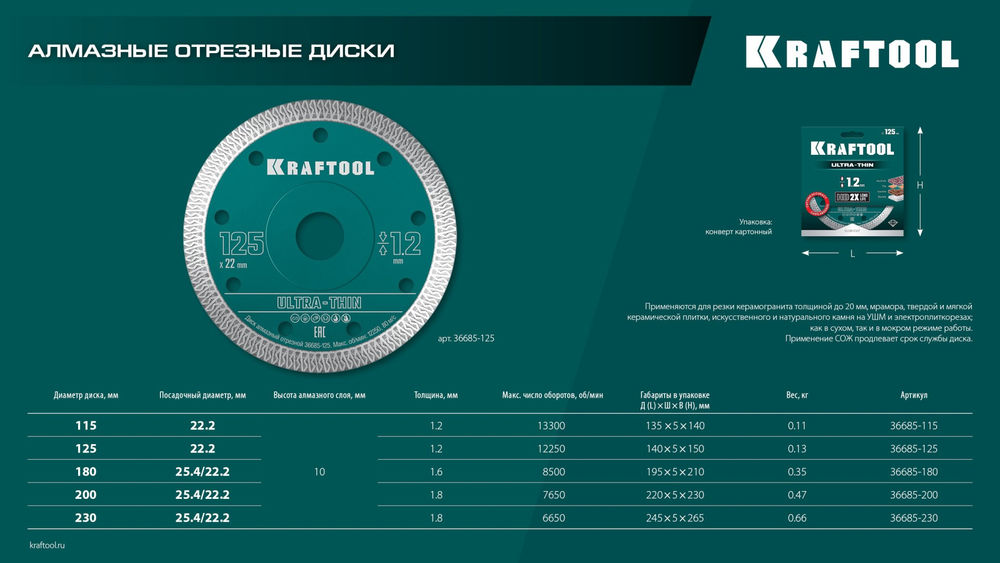 Ультратонкий алмазный диск ULTRA-THIN, 180х1.6 мм KRAFTOOL 36685-180