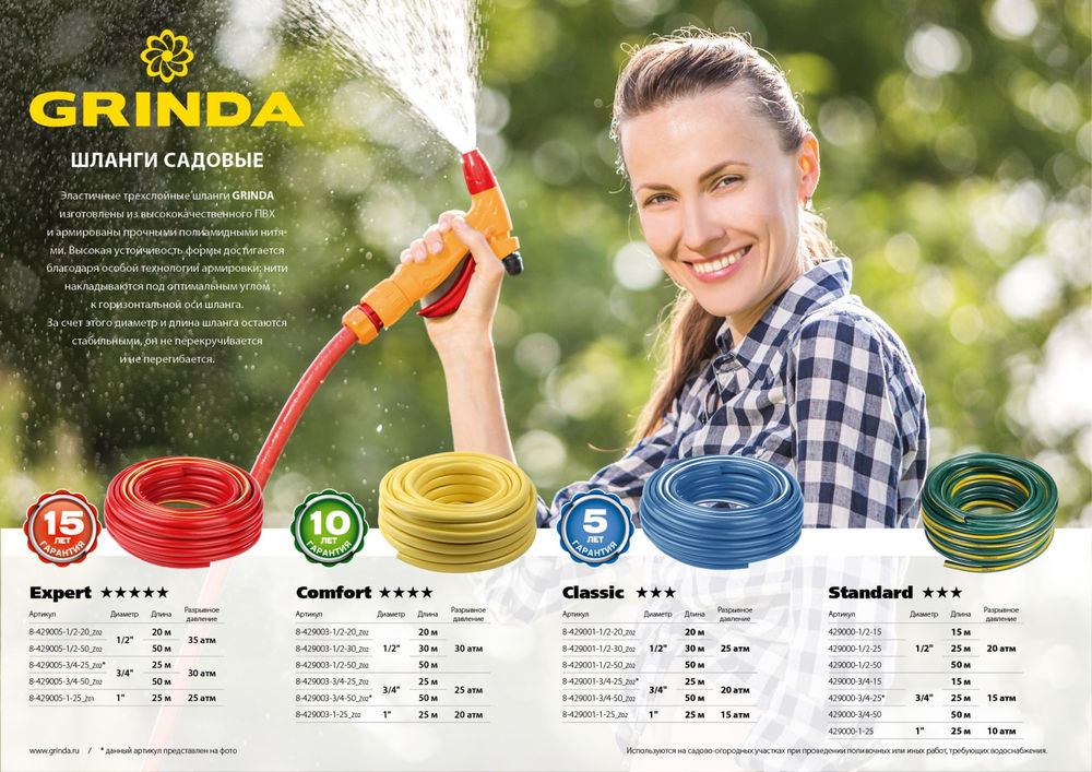 Поливочный шланг STANDARD, 1/2, 15 м, 20 атм, трёхслойный, армированный GRINDA 429000-1/2-15