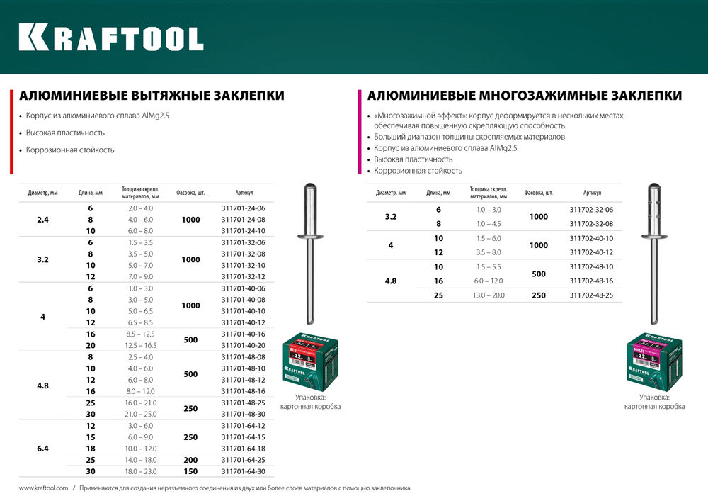 Алюминиевые заклепки Alu (Al5052), 4.8 x 25 мм, 250 шт KRAFTOOL 311701-48-25