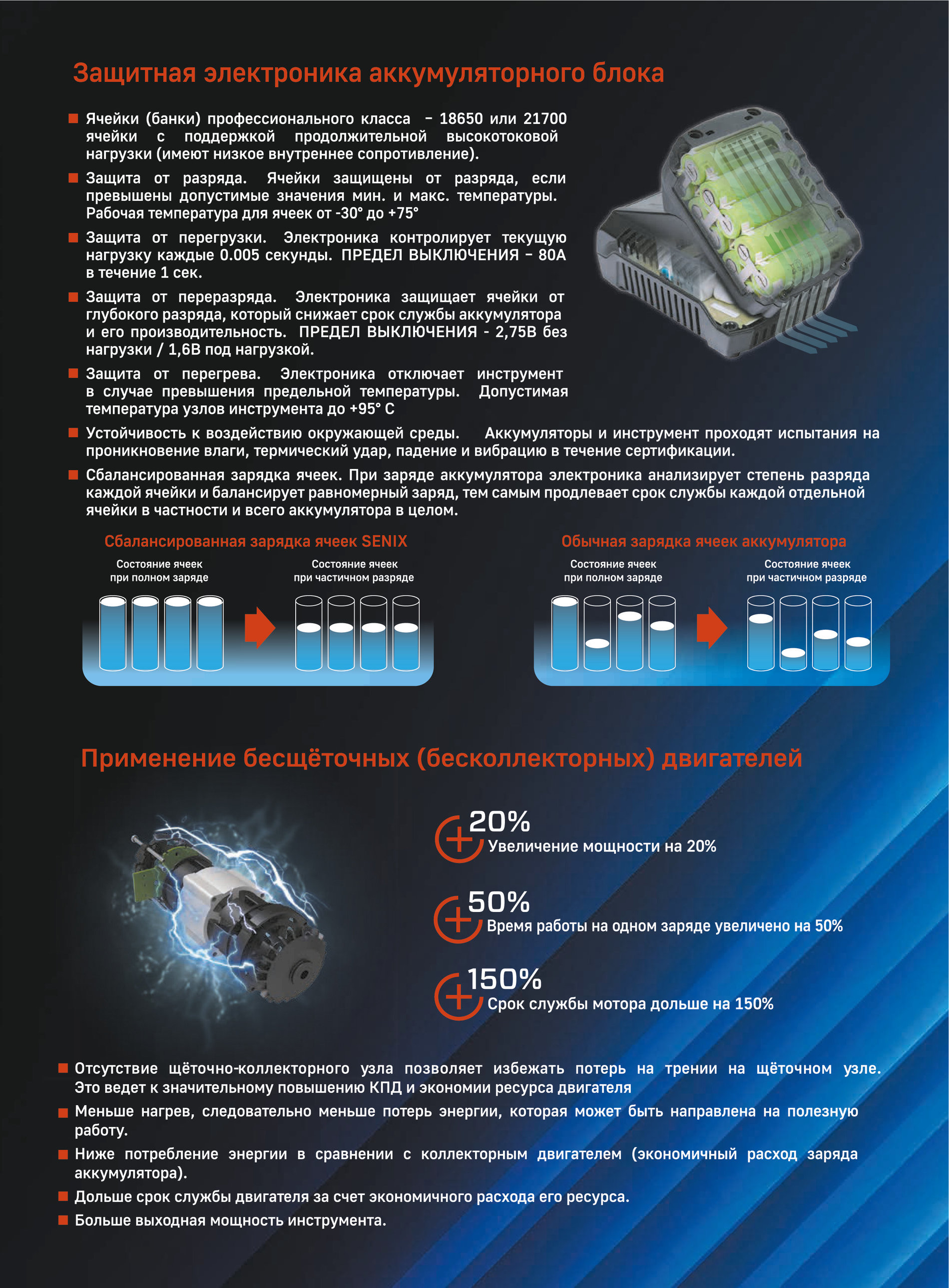 Аккумуляторная батарея Li-Ion, 8.0 Ач X2 20В